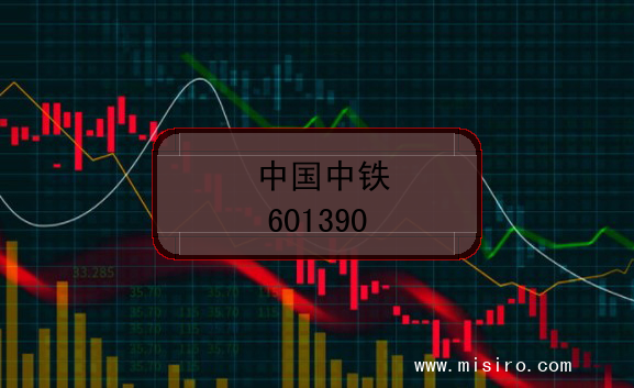 中国中铁股票代码(601390)