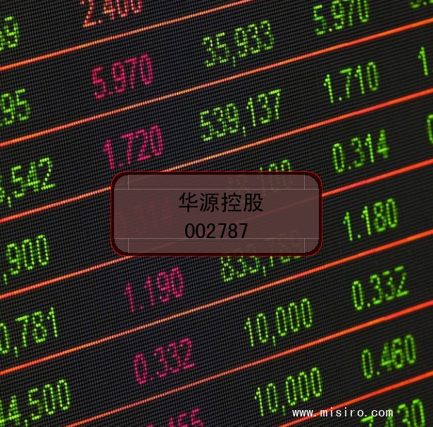 华源控股的证券代码(002787)