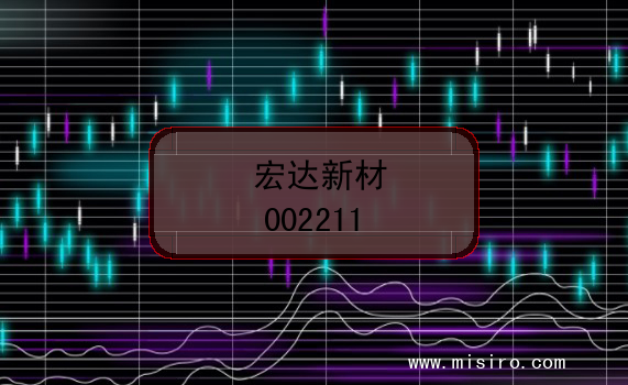 宏达新材的股票代码是(002211)