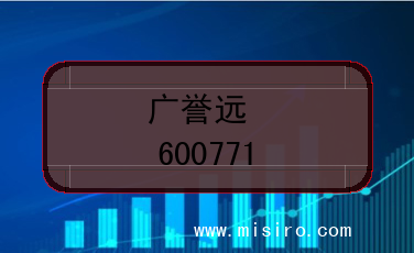 广誉远的股票代码是(600771)