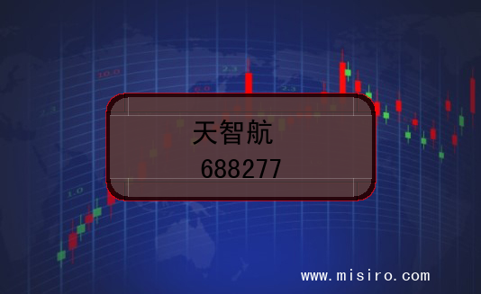 天智航股票代码(688277)